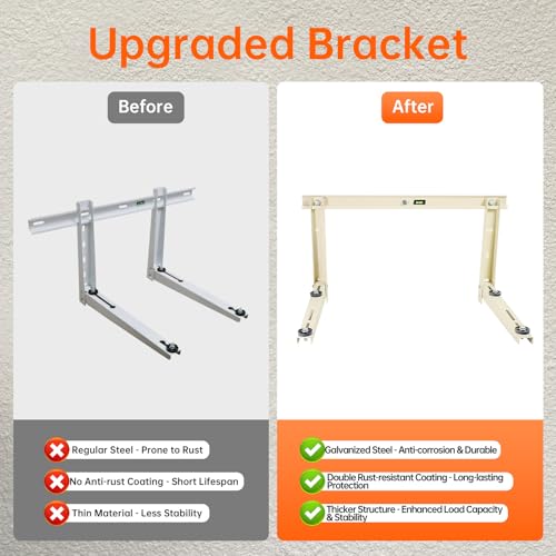 Image of Wall Mounting Bracket for Mini Split AC - Heavy Duty Steel Support for 9,000-36,000 BTU Units - 550lbs Capacity - Rust-Proof Powder Coated, Outdoor Condenser Wall Mount