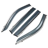 HEROFFIX 1 Set Fensterabweiser für Toyota Highlander 2020-2024 Seitliche Fensterabweiser Schwarz