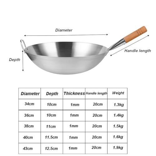 Wok de acero inoxidable base curva 38 cm miniatura 2
