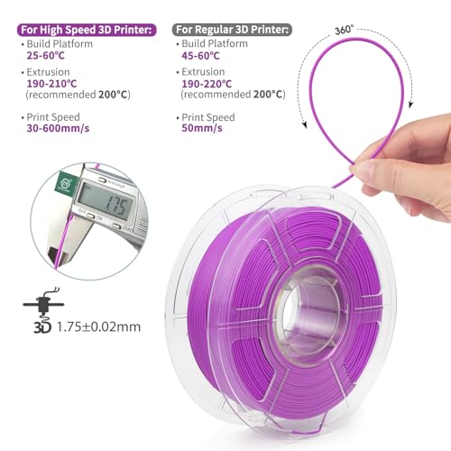 Image of iSANMATE High Speed PLA 3D Printer Filament, Matte Violet PLA Filament 1.75mm Designed for High Speed 30-600mm /s, Fast Printing Speed PLA, Dimensional Accuracy ±0.02mm, 1kg Spool (2.2lbs)