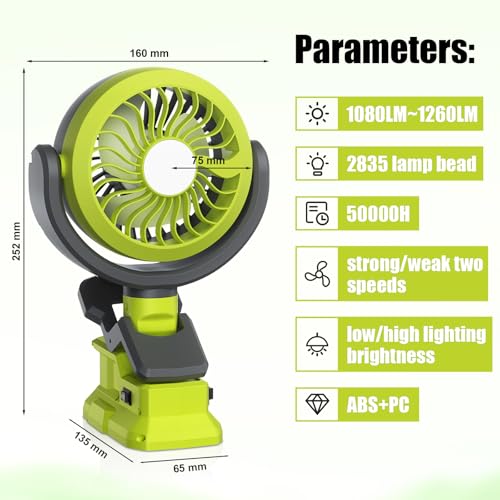 GGiking Akku Clip Ventilator für Ryobi 18V Kabelloser Ventilator 180°C schwenkbarer Kopf und 2 Geschwindigkeiten für Outdoor/Camping/Grillen usw (nur Werkzeug)