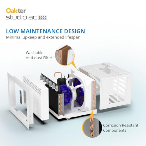 Image of Oakter Studio AC 0.5 Ton 1 Star Window | 6 Amp Plug | Low Power Consumption | 50C Cooling | Surge Protection | Anti-Dust Filter | Ideal for 75 sq.ft Rooms | CWRC Technology