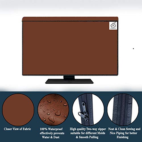 Product Variant View