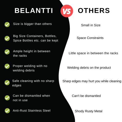 Image of Belantti Kitchen Organizer| Kitchen Rack| Kitchen Rack Steel| Kitchen Stand| Stand For Kitchen| Steel Rack For Kitchen| Rack For Kitchen Storage| Kitchen Stand Steel| Steel Stand For Kitchen| LRG Size