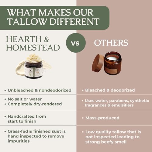 Image of Hearth & Homestead Whipped Beef Tallow for Skin & Face - 100% Grass Fed, Eczema Cream & Body Butter, Organic Olive Oil, Calendula & Rose, Lotion & Hand Moisturizer for Dry Skin, Vanilla Orange, 1.3oz