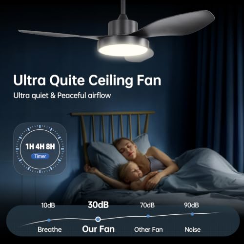Image of Sofucor 47 Inch Ceiling Fan with Lights Flush Mount Modern Outdoor Ceiling Fans with Remote Control, 3CCT Dimmable 6 Speeds Quiet DC Motor & Timer for Patio Bedroom Living Room (Black, 47INCH)