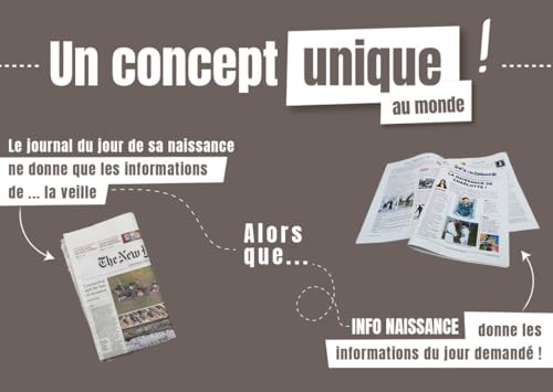 Infonaissance - Journal de naissance personnalisé de 16 pages avec vos photos – Image 4
