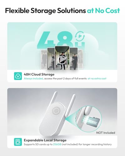 Smart Video Doorbell with Hardwired Connection