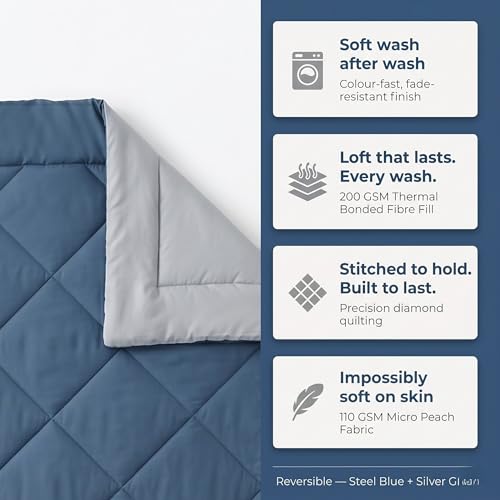 Image of Epicasa Reversible Comforter | 200 GSM Thermal Bonded Fill | 110 GSM Micro Peach Fabric | All Season AC Quilt | Diamond Quilted | Lightweight Duvet Blanket for Home Bedroom | Steel Blue & Silver Grey