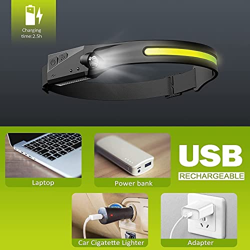 Image of LAKUMIQI Delfi Strip Light Pro Headlamp, Strip Lamp Pro, 230 Wide Beam Head Light, Led Headlamp Rechargeable Bright, Motion Sensor Waterproof COB XPE Headband Light for Outdoor Running, Fishing