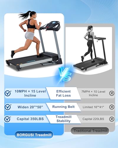 Image of BORGUSI 15% Auto Incline Treadmill with Bluetooth Speaker, 20 inch Wide 3.5HP Folding Electric Treadmill with LCD Display Easy Assembly Running Walking Exercise Machine for Home Use, 350 LBS Capacity
