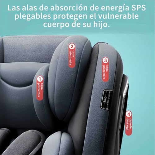 Autoasientos Y Bostees, Baby Product autoasientos bebe Marca FINYQBET (3)