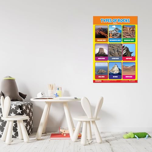Image of ESCAPER Type of Rocks Educational Charts for Kids, Charts for Kids Learning (11.5 x 17.5 inches), Kids Study Material, Kids Learning Books, Educational Posters