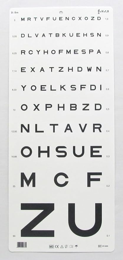 Tableau optométrique Monoyer de 5 m - Précision et fiabilité pour les tests visuels