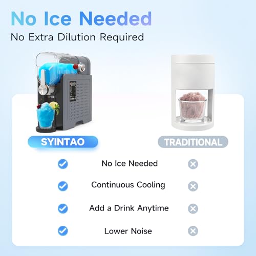 Image of SYINTAO 2-in-1 Slushie & Soft Serve Ice Cream Maker, No-Ice-Needed Frozen Drink Machine with LED Display, 6 Preset Modes, Auto-Clean & Delay Timer - Gift for Family