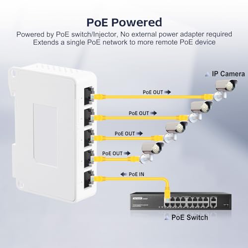 Image of 5 Port PoE Extender, 1 in 4 Out PoE+ Switch, 10 /100Mbps, IEEE 802.3 af /at /bt 90W, Wall and Din Rail Mount YuLinca PoE Passthrough Switch