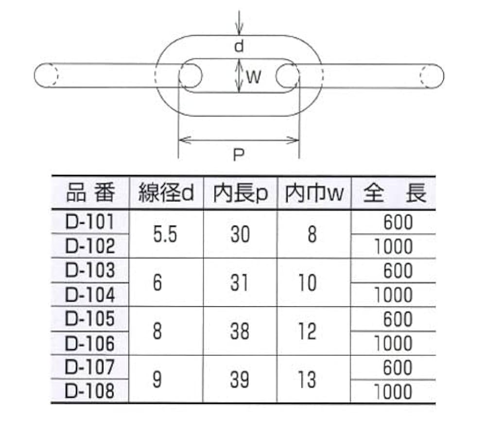 Amazon | 水本機械 ステンレススーパーデフチェーン 1本価格 D