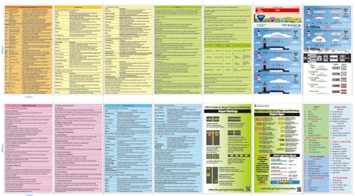 Crystal Pilot Student Pilot Foldable Cheat Sheet miniatura 2