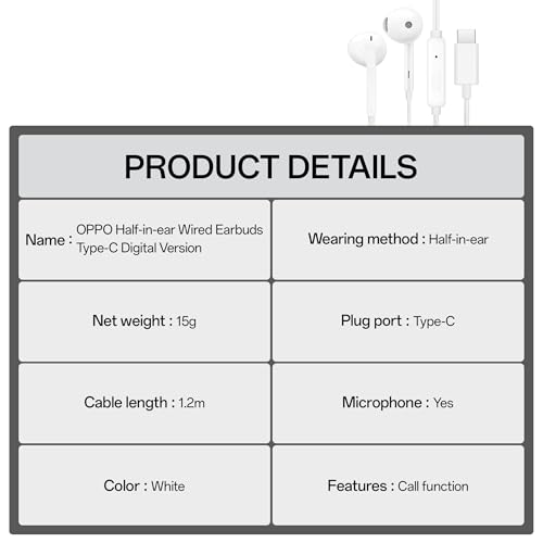 Image of Oppo Type-C Half-in-Ear Wired Earbuds,14.2mm Dynamic Coil, with Multi-Function Remote-MH136 (White)