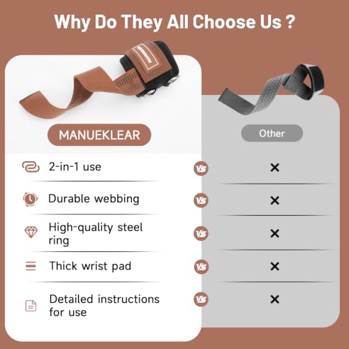 Image of MANUEKLEAR Non-Slip Wrist Straps for Weightlifting Deadlifting, Gym Lifting Straps with D Rings for Cable Machine Workout, 10mm Neoprene Padded Weight lifting Wrist Wraps for Men Women (Brown, M (16.0-19.0 cm))