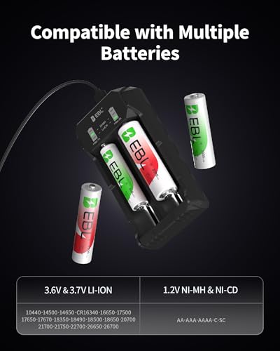 image for EBL Smart Rapid Battery Charger for Rechargeable 3.7V/3.6V Li-ion IMR 