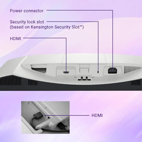 Image of Dell S24 inch Monitor, LED FHD - 100Hz Refresh Rate 15001 Contrast Ratio, AMD FreeSync - VESA, 3H Hardness, Anti-Glare, 2 x HDMI, Ash White
