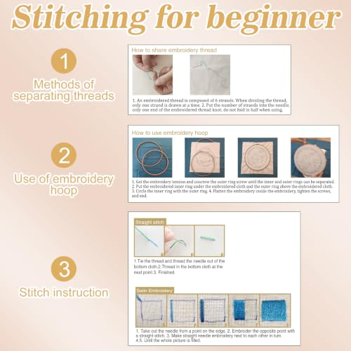 Image of Mindsoft 3 Set Needlepoint Kit for Beginners with Hoop,Flower Rooster | Bamboo Hoop Thread Needles Instructions, Easy Hand Embroidery for Beginners Home Crafts,Pre-stamped Funny Cute Designs