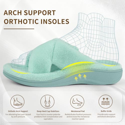 Image of BCSTUDIO Women's Orthopedic House Fuzzy Slippers with Arch Support | Plantar Fasciitis Relief Orthotic Furry Slippers, Open Toe, Cross-Band, Non-slip Sole, Machine Washable, Indoor Outdoor
