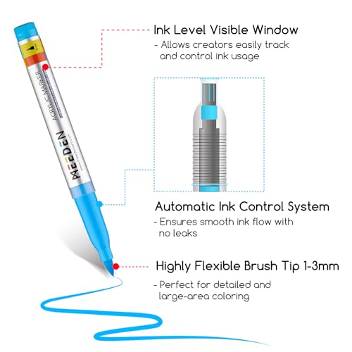 Image of MEEDEN Acrylic Paint Marker Brush Tip: 72 Colors 7.5ml Large Capacity Acrylic Markers with Automatic Ink Control for DIY Art Crafts - Waterproof Paint Pens for Rock, Wood, Glass, Fabric, Ceramic