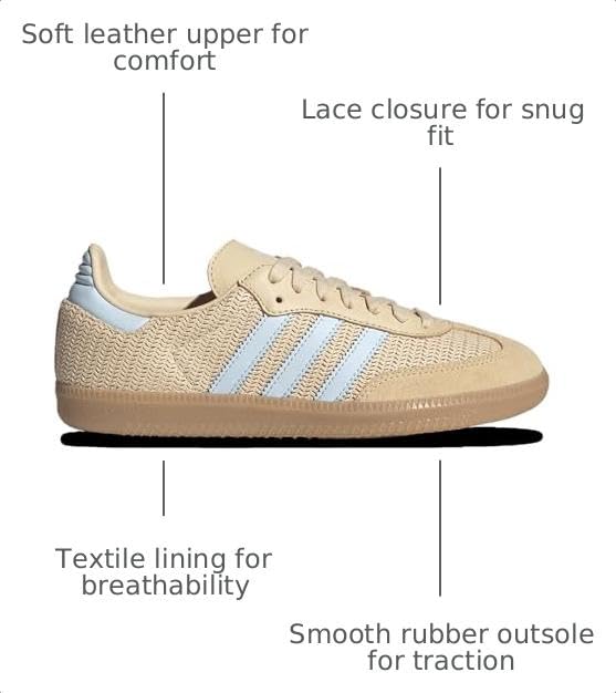 Image of Adidas Originals Samba OG - Women's (JR8168, Blue /Sand) Size 8