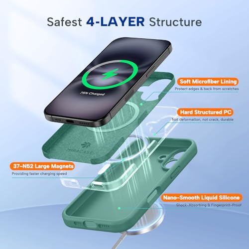 Image of Miracase Magnetic for iPhone 16 Plus Case, [Soft Anti-Scratch Microfiber Lining], Compatible with MagSafe, Liquid Silicone Shockproof Drop Protection Phone Case for 16 Plus,Midnight Green