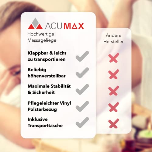 AcuMax Massagebed, massagetafel, massagebed, inklapbaar, in hoogte verstelbaar, draagbaar, met 2 zones, houten poten voor massage thuis, salon, massagestudio, kleur blauw - Image 7