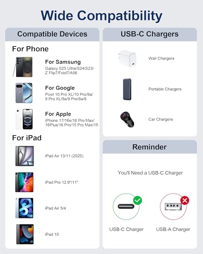 Image of Android Fast Charging Cord for Samsung Galaxy S26 Ultra S26+ S25 Ultra S25 FE Edge S24 A17 A16, Superfast Charger Cable 10FT USB C to USBC Cable Typec to C Cord for Apple iPhone 17e 17 Pro Max 16 16e