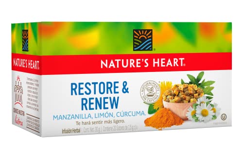 Proteínas, Imagen adicional