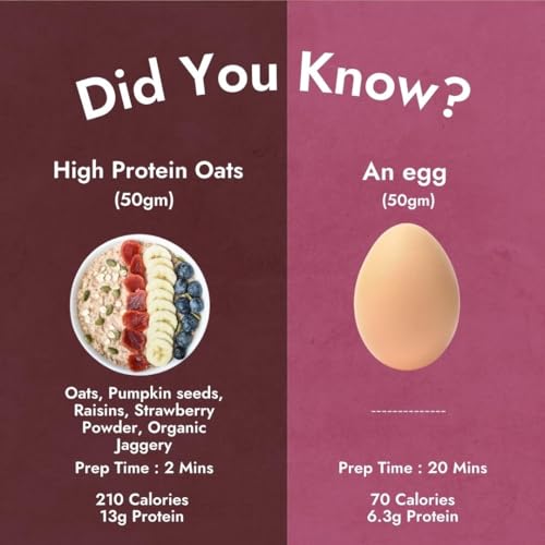 Image of Yolo Roots 26g High Protein Strawberry Super Oats 1 Kg | Plant-Based Protein with Organic Jaggery | No Refined Sugar | High Fibre Breakfast Oats with Seeds & Raisins (Strawberry)
