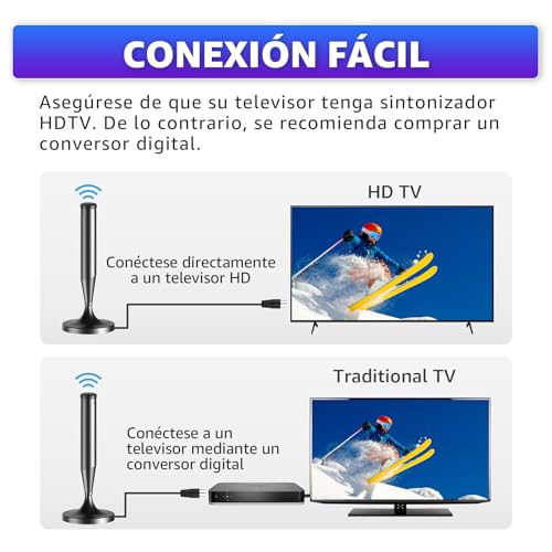 Antena TV Interior - Magnética 360° Recepción Señal Estable Compatible con Todos los Televisores Soporta 4K 1080P Digital – Aparato Smart para Televisión Portátil – Cable Coaxial 5m - imagen 4