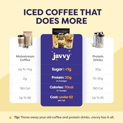 Javvy Protein Iced Coffee pouch and scoop