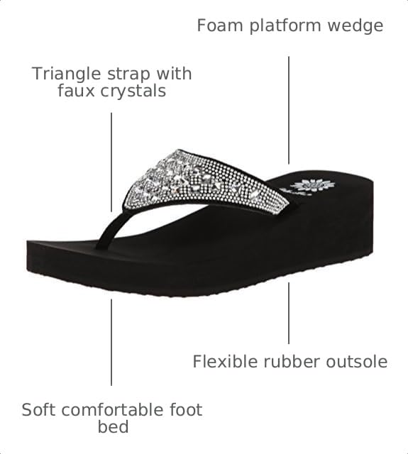 Image of Yellow Box Women's Birder Flip-Flop
