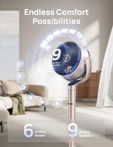 Image of Dreo Smart Fan for Bedroom, Position-based Oscillation, 150+120 3D Oscillating Fan, 110ft Pedestal Fans with Wi-Fi /Voice /Remote, Standing Fans Work with Alexa /Google, 9 Speeds, 6 Modes, Starlight
