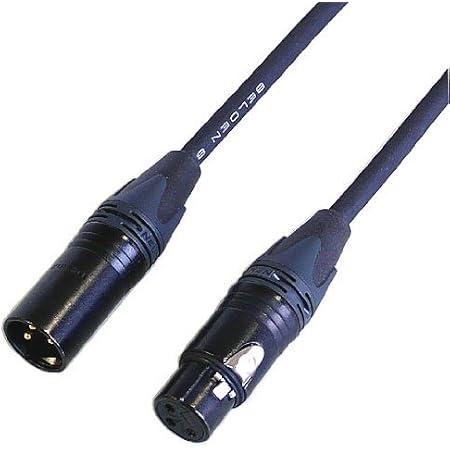 ベルデン 8423 Mac S Blog