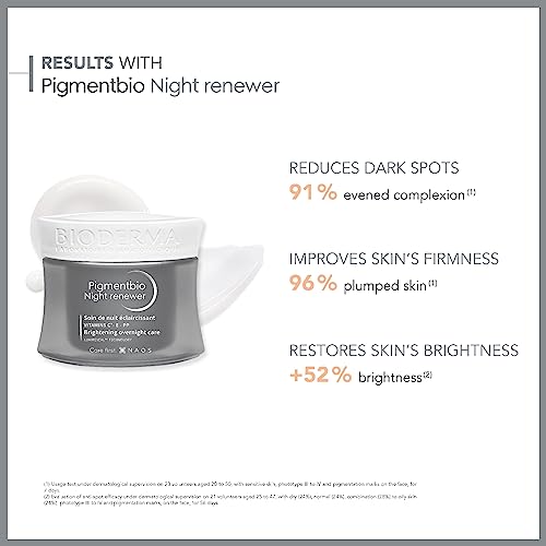 Cremas, Drugstore Imagen adicional