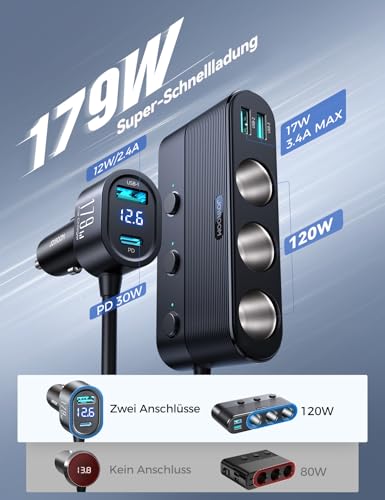 JOYROOM 179W Zigarettenanzünder Verteiler,【7-IN-1】 PD30W KFZ Ladegerät USB C mit 1M Kabel, 12V/24V 3 Fach Stecker mit LED Voltmeter, Mehrfach Steckdose Splitter für iPhone 17/Samsung S26