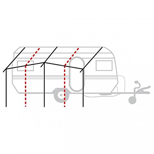 DWT Standard Stahlgestänge