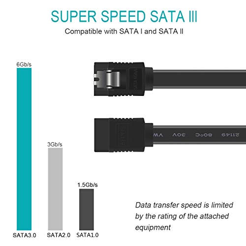 Accesorios De Computadoras, Personal Computer cable sata steren Marca BENFEI (2)