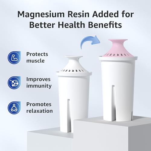 Image of Overbest Magnesium Water Filter Replacement for Brita Filter, 6 Pack
