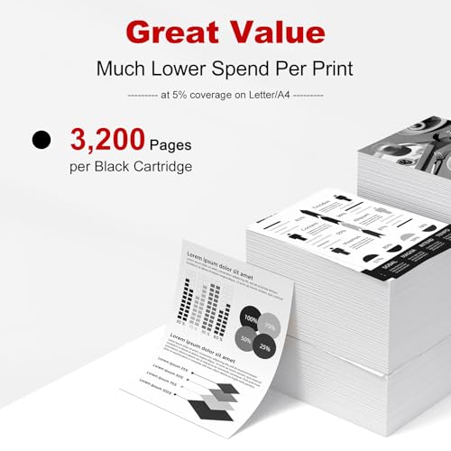 Image of 075H 075 Toner Cartridge High Capacity Compatible Replacement for Canon 075H Works for Color imageCLASS LBP640 LBP640C LBP646Cdw LBP647Cdw MF660 MF660C MF662Cdw MF663Cdw MF665Cdw Series Printer 1-Pack