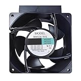Ventola SWEWDSQG MRS14-TUL MRS14-TTM Ventilatore trifase 200V/230V(MRS14-TTM)