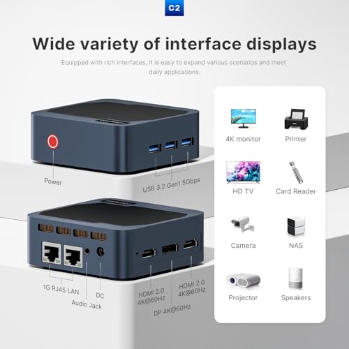 Image of C2 Dual 1G LAN Mini PC Intel N150 3.6GHz, 12GB LPDDR5 512GB NVMe SSD, 4K Triple Displays (HDMI x2, DP), Wi-Fi 5, BT 5.0, Micro PC for Firewall, NAS, Home Server, Desktop Computers, Office