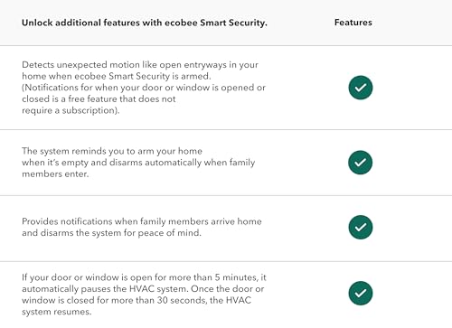 ecobee Smart Sensor for Doors & Windows 2 Pack for Home Security - image 6