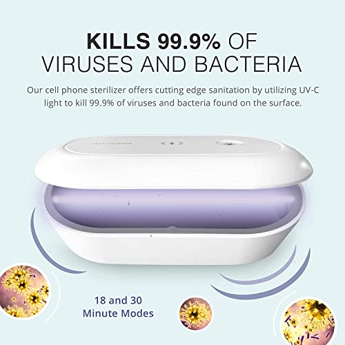Johns Avenue UV Phone Sanitizer and Charger UV Sanitizer with Quick 5 Minute Sanitation Mode Can Also Be Used in Car - Image 5